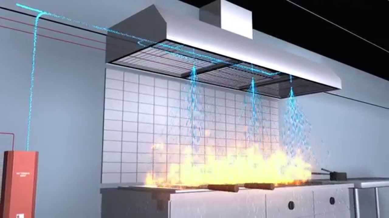 automatic-kitchen-fire-suppression-system
