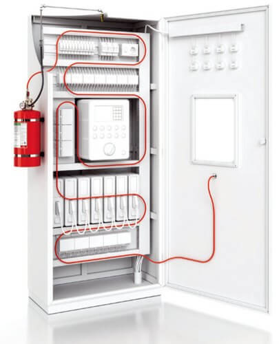 Efficient Fire electrical panel fire safety system