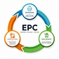 EPC (Engineering, Procurement, and Construction) consultants
